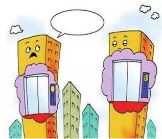 成都家用電梯 成都家用電梯-乘電梯時應(yīng)避免的舉動